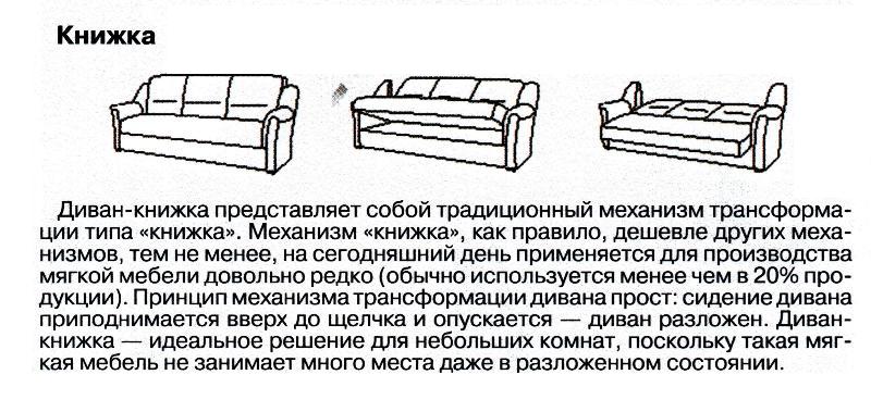 Сто диванов каталог
